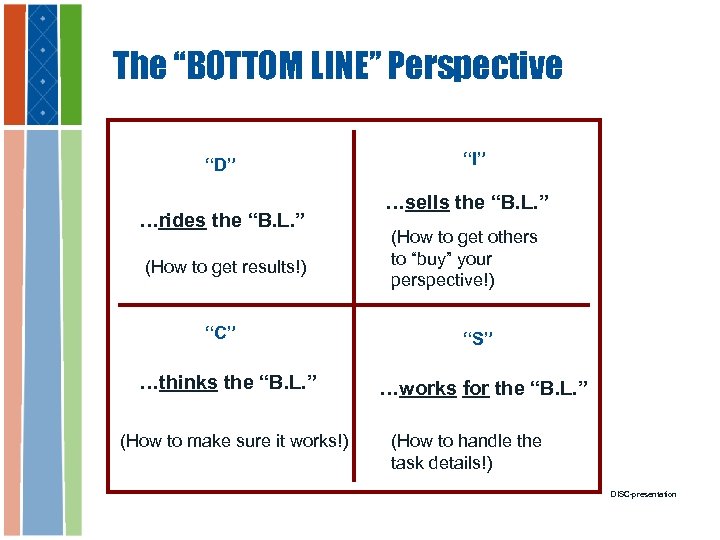 The “BOTTOM LINE” Perspective “D” …rides the “B. L. ” (How to get results!)
