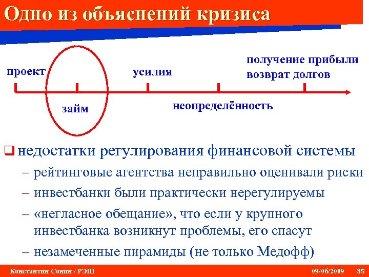 Одно из объяснений кризиса проект усилия займ q недостатки получение прибыли возврат долгов неопределённость