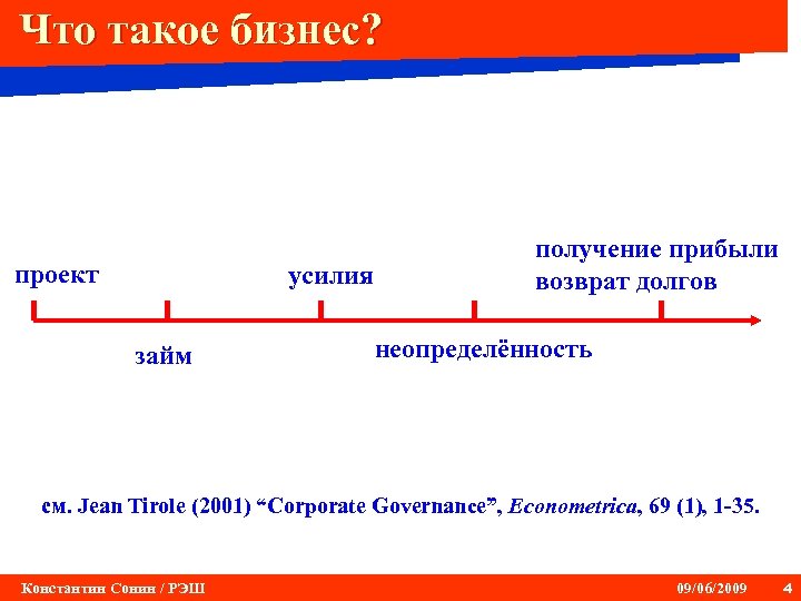 Что такое бизнес? проект усилия займ получение прибыли возврат долгов неопределённость см. Jean Tirole