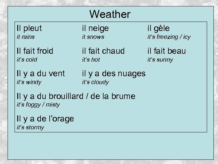 Weather Il pleut il neige il gèle it rains it snows it’s freezing /
