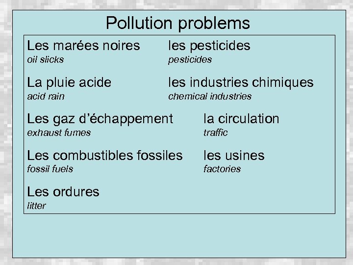 Pollution problems Les marées noires les pesticides oil slicks pesticides La pluie acide les