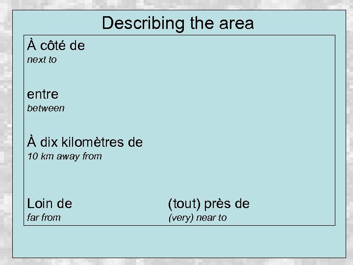Describing the area À côté de next to entre between À dix kilomètres de