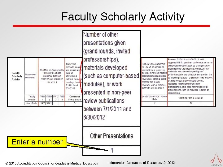 Faculty Scholarly Activity Enter a number © 2013 Accreditation Council for Graduate Medical Education