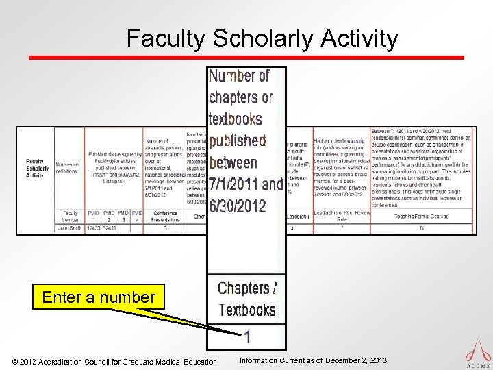 Faculty Scholarly Activity Enter a number © 2013 Accreditation Council for Graduate Medical Education