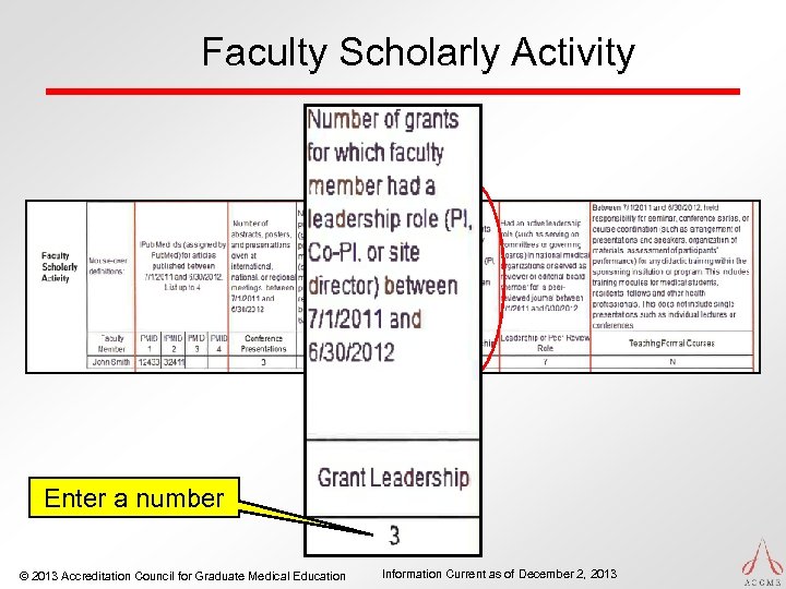 Faculty Scholarly Activity Enter a number © 2013 Accreditation Council for Graduate Medical Education