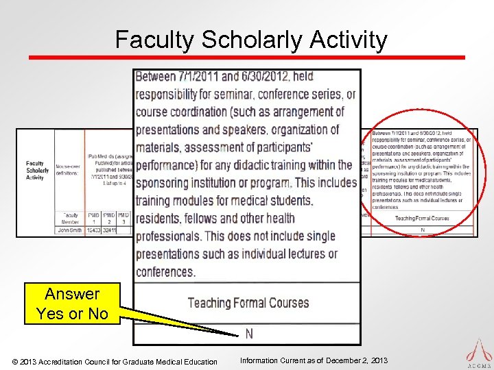 Faculty Scholarly Activity Answer Yes or No © 2013 Accreditation Council for Graduate Medical