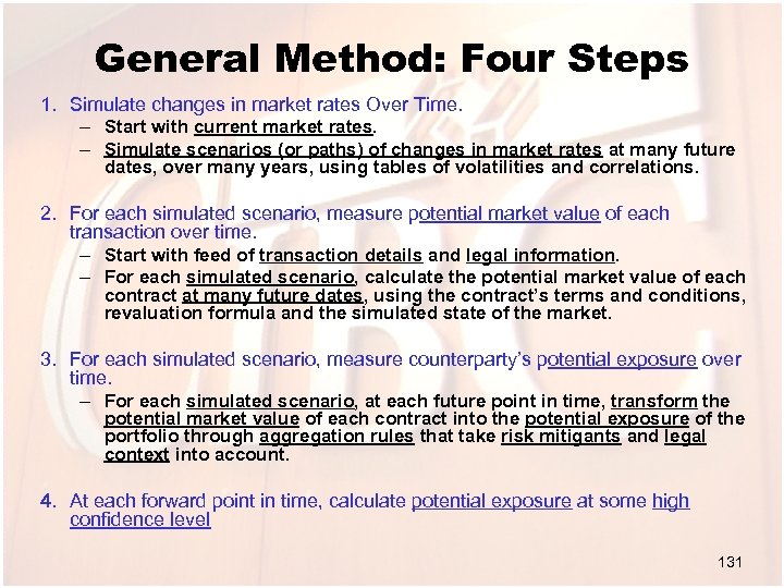 General Method: Four Steps 1. Simulate changes in market rates Over Time. – Start