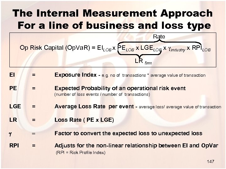 The Internal Measurement Approach For a line of business and loss type Rate Op