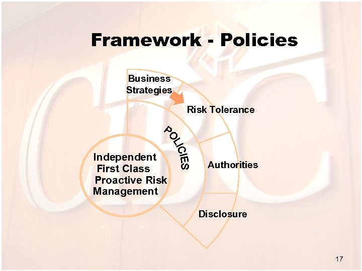 Framework - Policies Business Strategies Risk Tolerance Independent First Class Proactive Risk Management Authorities