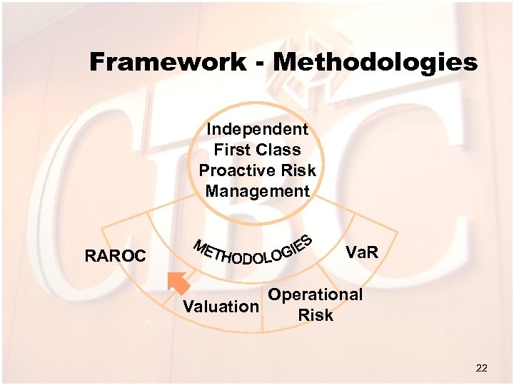 Framework - Methodologies Independent First Class Proactive Risk Management RAROC Va. R Operational Valuation