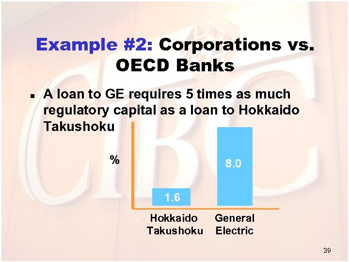 Example #2: Corporations vs. OECD Banks n A loan to GE requires 5 times