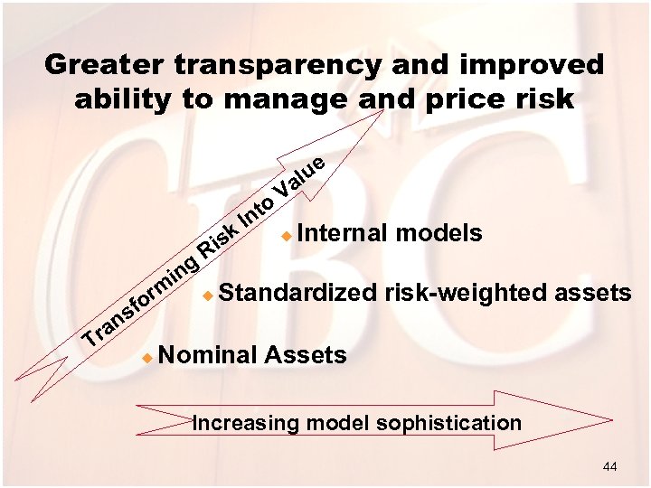 Greater transparency and improved ability to manage and price risk e sk g in