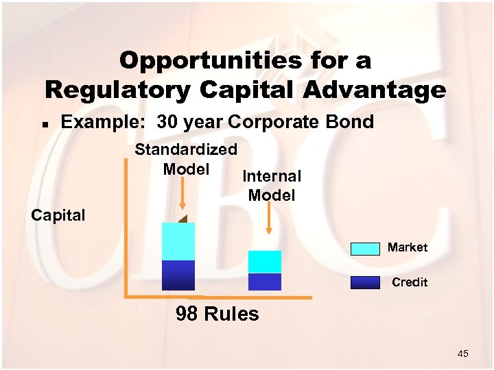 Opportunities for a Regulatory Capital Advantage n Example: 30 year Corporate Bond Standardized Model