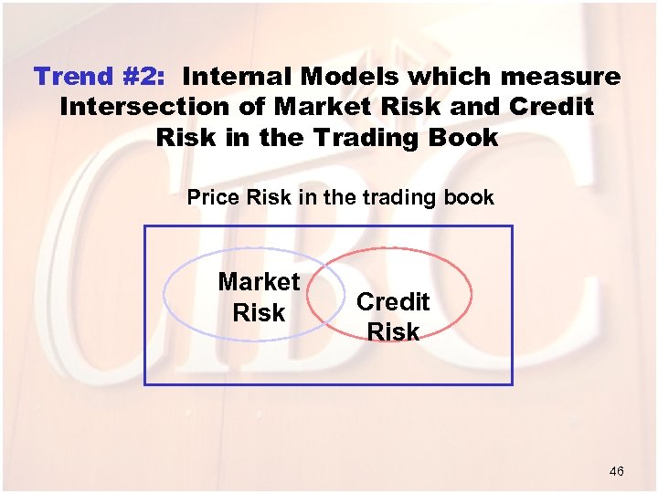 Trend #2: Internal Models which measure Intersection of Market Risk and Credit Risk in