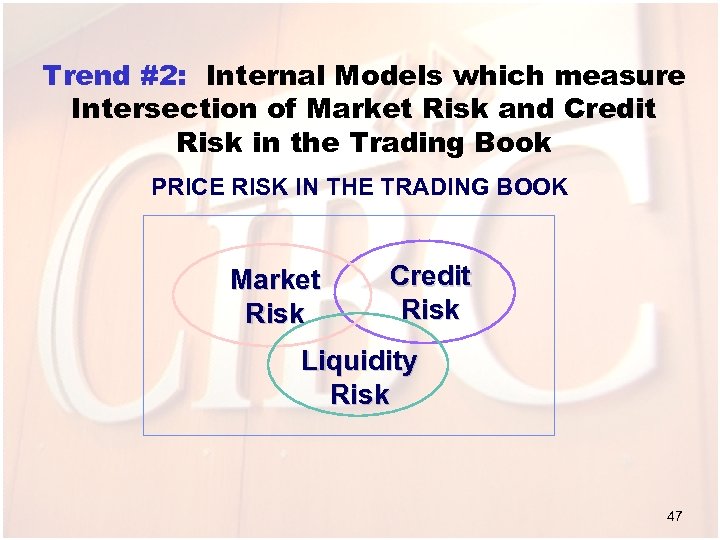 Trend #2: Internal Models which measure Intersection of Market Risk and Credit Risk in