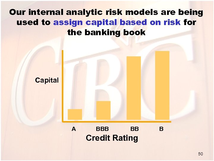 Our internal analytic risk models are being used to assign capital based on risk