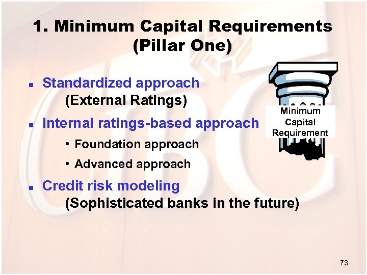 1. Minimum Capital Requirements (Pillar One) n n Standardized approach (External Ratings) Internal ratings-based