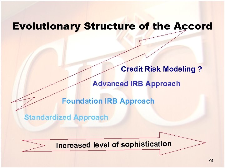 Evolutionary Structure of the Accord Credit Risk Modeling ? Advanced IRB Approach Foundation IRB