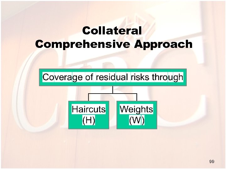 Collateral Comprehensive Approach 99 