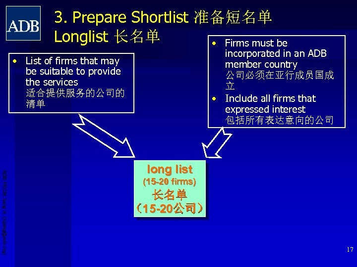 3. Prepare Shortlist 准备短名单 Longlist 长名单 • Firms must be incorporated in an ADB
