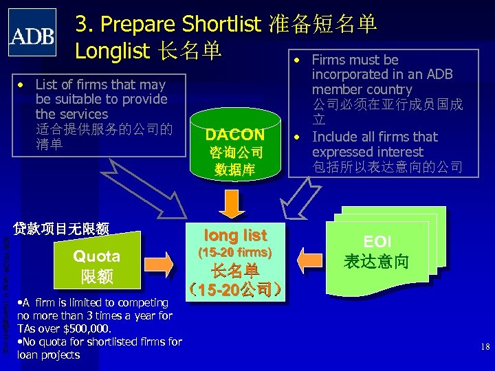 3. Prepare Shortlist 准备短名单 Longlist 长名单 • Firms must be • List of firms