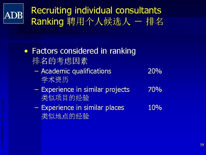 Recruiting individual consultants Ranking 聘用个人候选人 － 排名 • Factors considered in ranking 排名的考虑因素 ADB