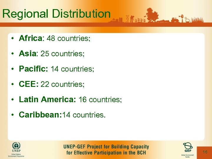 Regional Distribution • Africa: 48 countries; • Asia: 25 countries; • Pacific: 14 countries;
