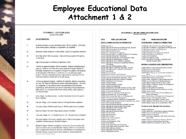 Employee Educational Data Attachment 1 & 2 