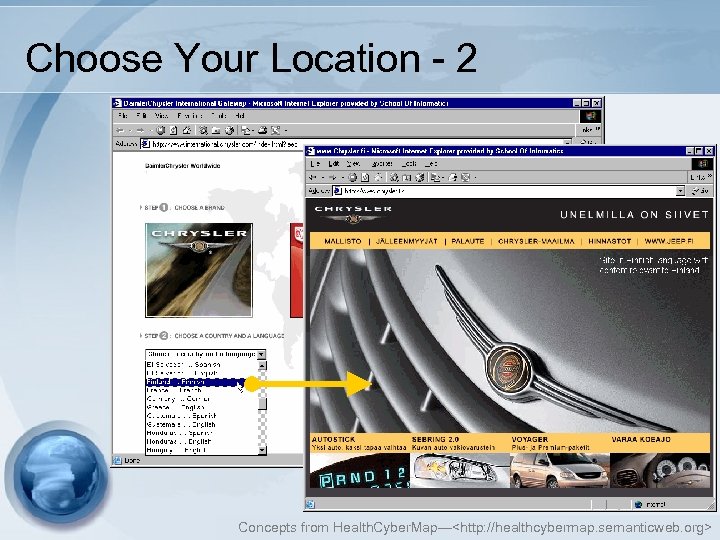 Choose Your Location - 2 Concepts from Health. Cyber. Map—<http: //healthcybermap. semanticweb. org> 