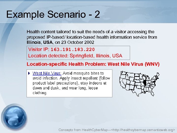 Example Scenario - 2 Health content tailored to suit the needs of a visitor
