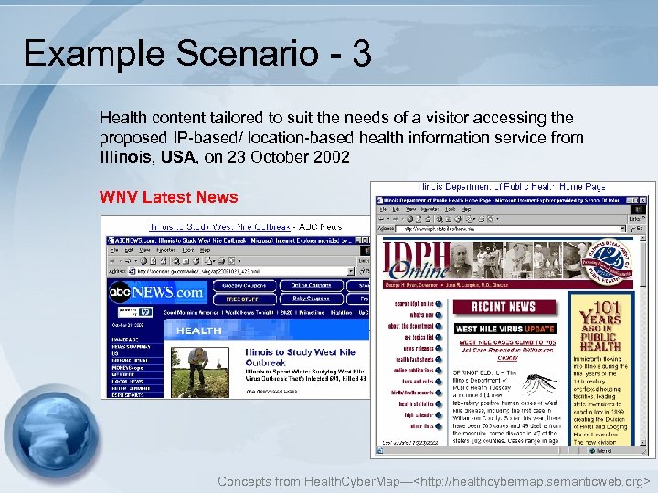 Example Scenario - 3 Health content tailored to suit the needs of a visitor