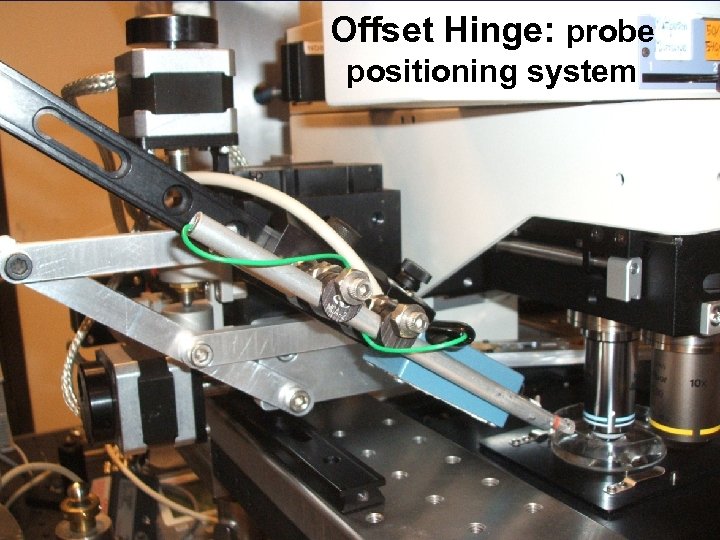 Offset Hinge: probe positioning system 