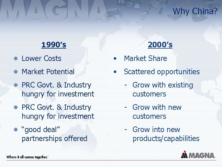 Why China? 1990’s 2000’s l Lower Costs • Market Share l Market Potential •