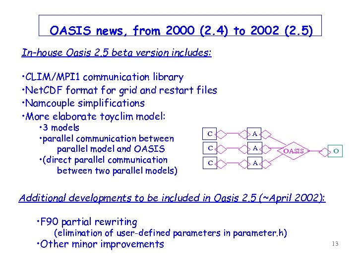 OASIS news, from 2000 (2. 4) to 2002 (2. 5) In-house Oasis 2. 5