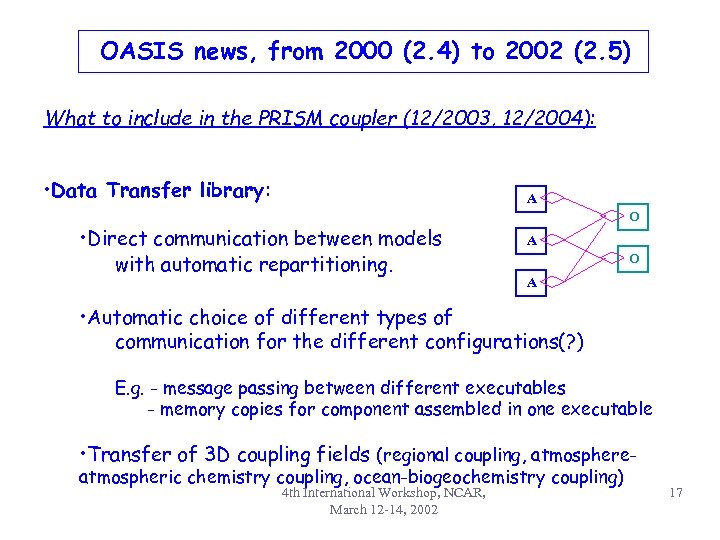 OASIS news, from 2000 (2. 4) to 2002 (2. 5) What to include in