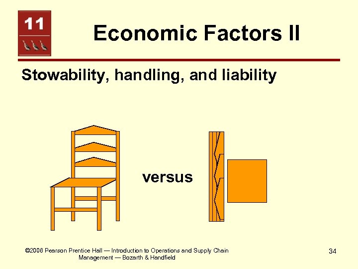 Economic Factors II Stowability, handling, and liability versus © 2006 Pearson Prentice Hall —