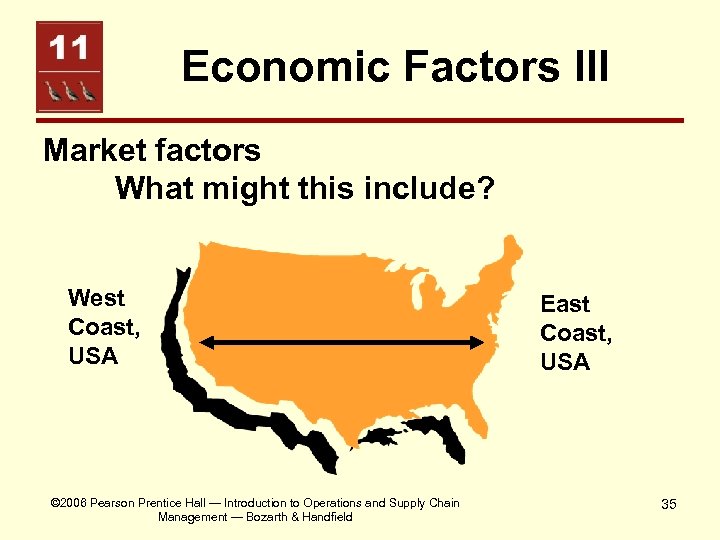Economic Factors III Market factors What might this include? West Coast, USA © 2006