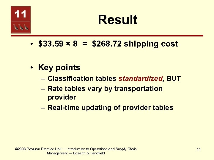 Result • $33. 59 × 8 = $268. 72 shipping cost • Key points