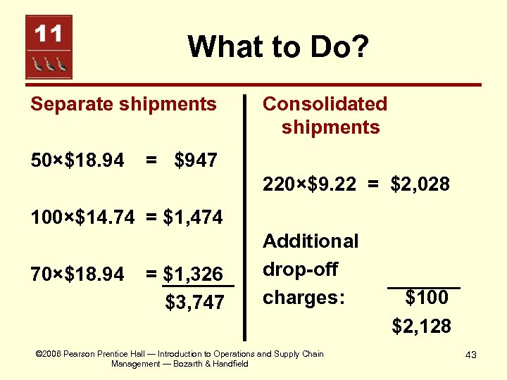 What to Do? Separate shipments 50×$18. 94 Consolidated shipments = $947 220×$9. 22 =
