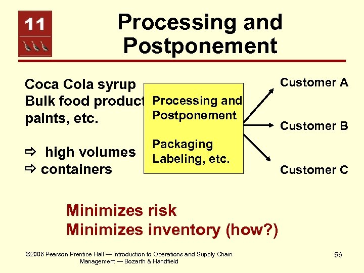 Processing and Postponement Coca Cola syrup Processing and Bulk food products, Postponement paints, etc.