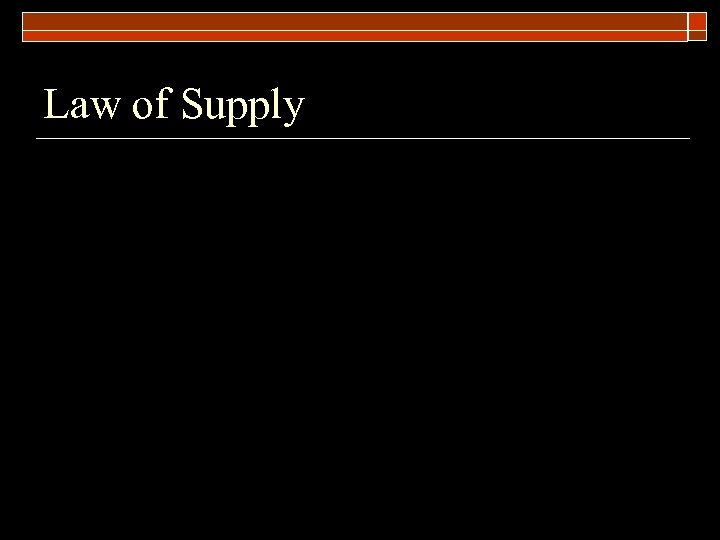 Law of Supply 