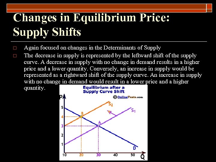 Changes in Equilibrium Price: Supply Shifts o o Again focused on changes in the