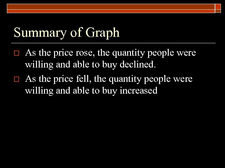 Summary of Graph o o As the price rose, the quantity people were willing