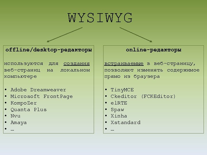 WYSIWYG offline/desktop-редакторы online-редакторы используются для создания веб-страниц на локальном компьютере встраиваемые в веб-страницу, позволяют