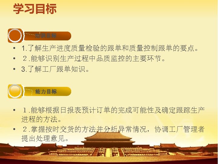 学习目标 知识目标 • 1. 了解生产进度质量检验的跟单和质量控制跟单的要点。 • ２. 能够识别生产过程中品质监控的主要环节。 • 3. 了解 厂跟单知识。 能力目标 •