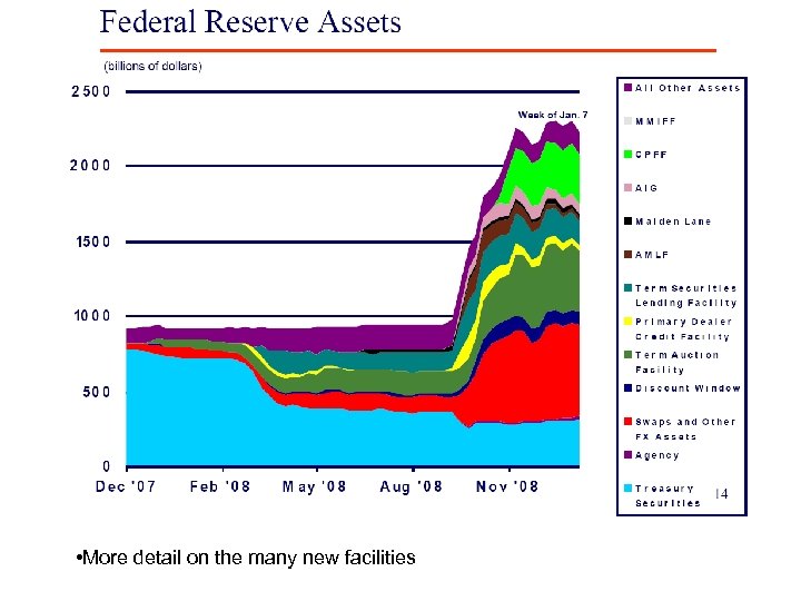  • More detail on the many new facilities 