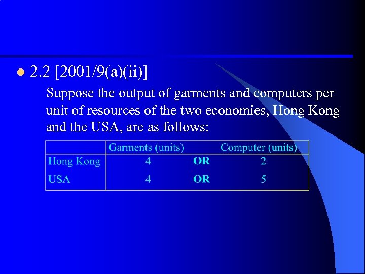 l 2. 2 [2001/9(a)(ii)] Suppose the output of garments and computers per unit of