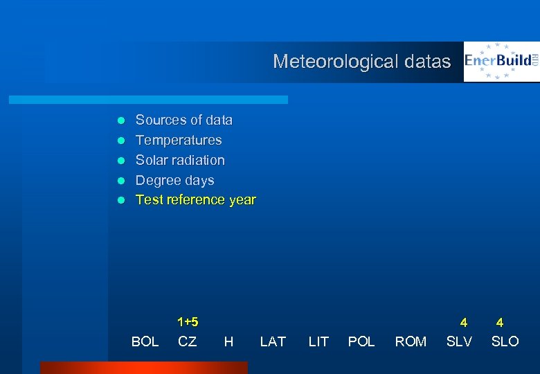Meteorological datas l l l Sources of data Temperatures Solar radiation Degree days Test