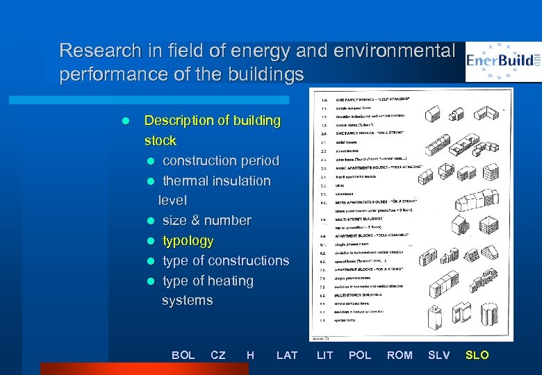 Research in field of energy and environmental performance of the buildings l Description of