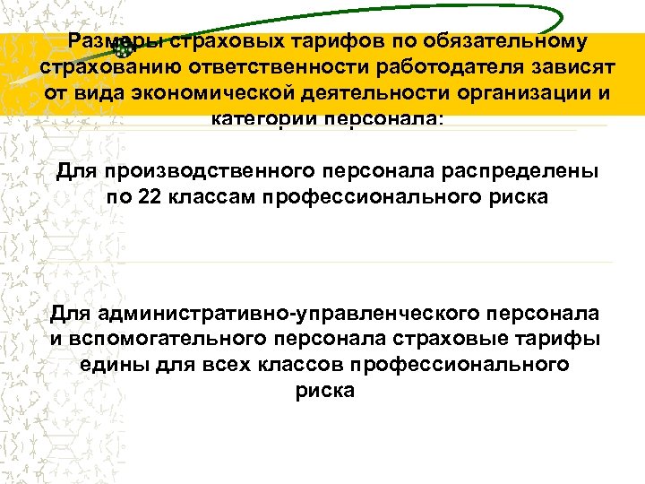 Размеры страховых тарифов по обязательному страхованию ответственности работодателя зависят от вида экономической деятельности организации